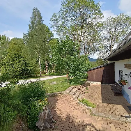 Lantställe Annenske Strane *